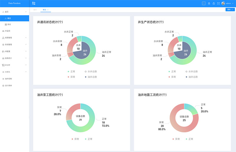 ��ҳ|���������й��ٷ���վ