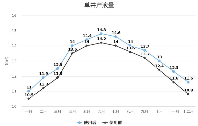 ��ҳ|���������й��ٷ���վ