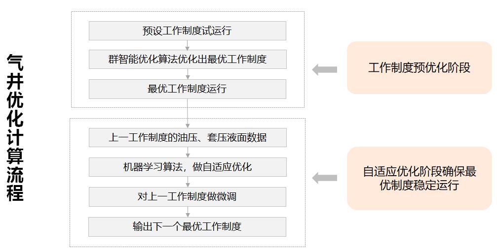 ��ҳ|���������й��ٷ���վ