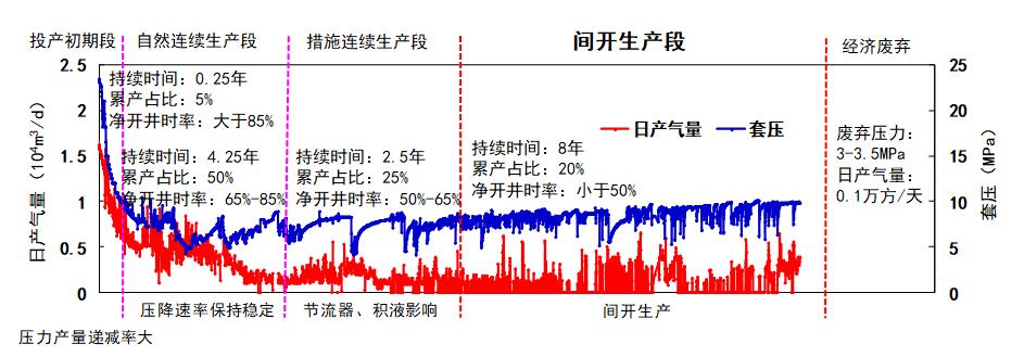 Ê×Ò³|×ðÁú¼¯ÍÅÖйú¹Ù·½ÍøÕ¾