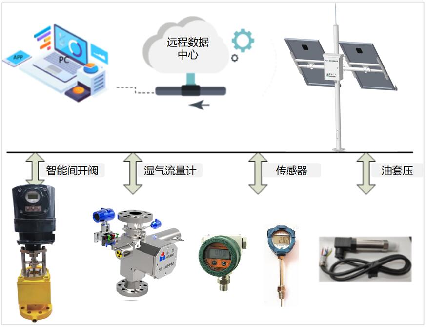 Ê×Ò³|×ðÁú¼¯ÍÅÖйú¹Ù·½ÍøÕ¾