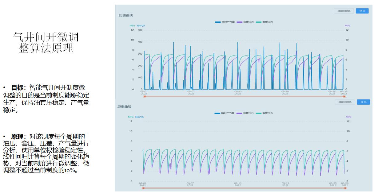 Ê×Ò³|×ðÁú¼¯ÍÅÖйú¹Ù·½ÍøÕ¾