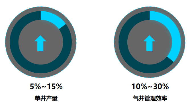 Ê×Ò³|×ðÁú¼¯ÍÅÖйú¹Ù·½ÍøÕ¾