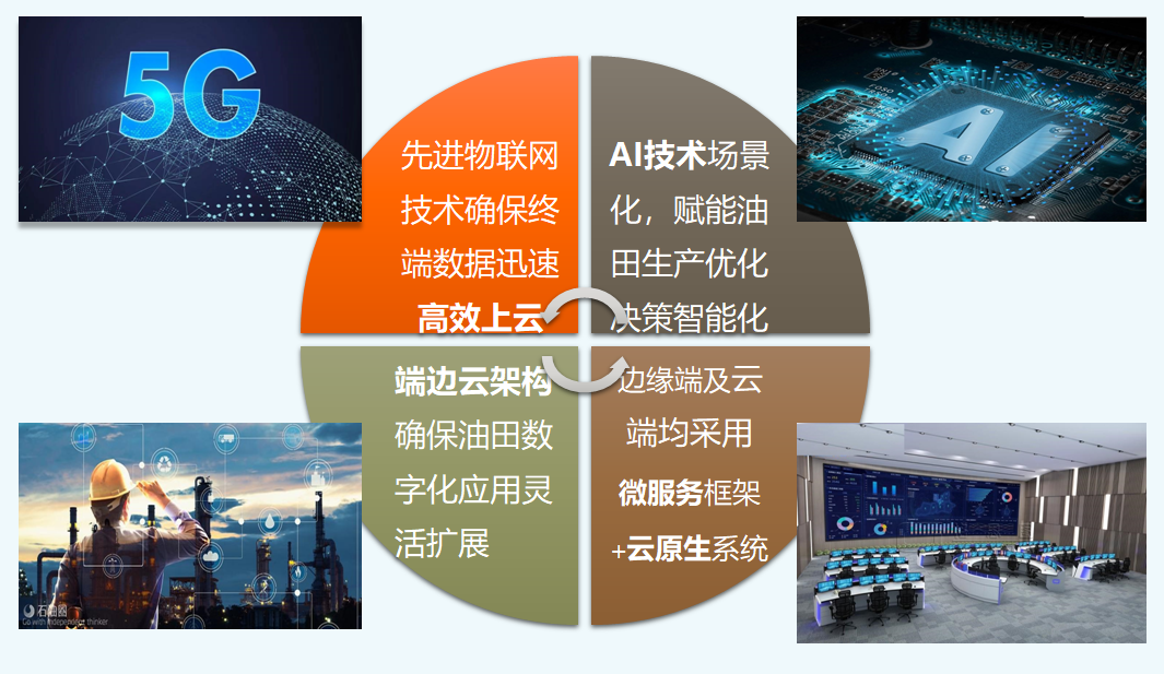 Ê×Ò³|×ðÁú¼¯ÍÅÖйú¹Ù·½ÍøÕ¾