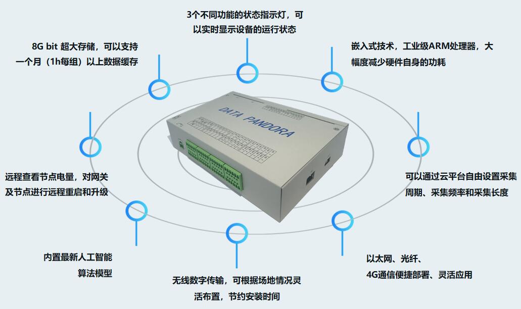 Ê×Ò³|×ðÁú¼¯ÍÅÖйú¹Ù·½ÍøÕ¾