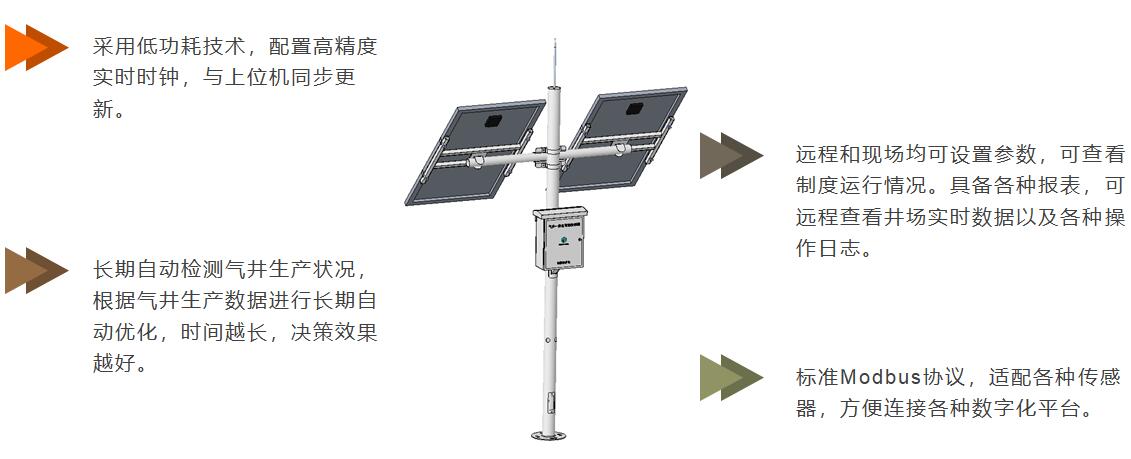 Ê×Ò³|×ðÁú¼¯ÍÅÖйú¹Ù·½ÍøÕ¾