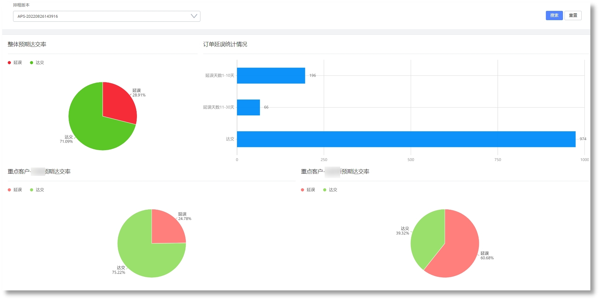 Ê×Ò³|×ðÁú¼¯ÍÅÖйú¹Ù·½ÍøÕ¾
