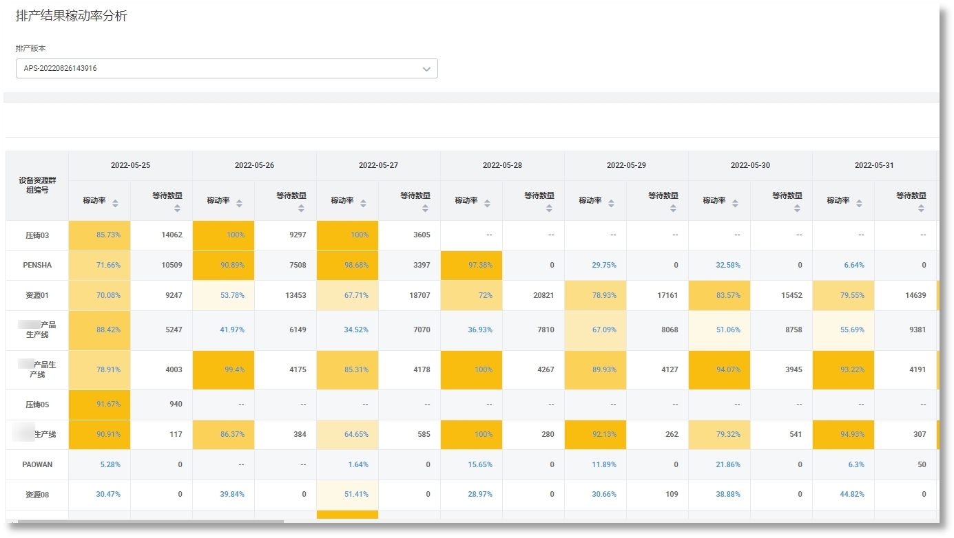 Ê×Ò³|×ðÁú¼¯ÍÅÖйú¹Ù·½ÍøÕ¾