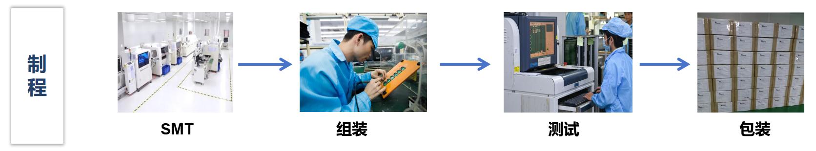 Ê×Ò³|×ðÁú¼¯ÍÅÖйú¹Ù·½ÍøÕ¾