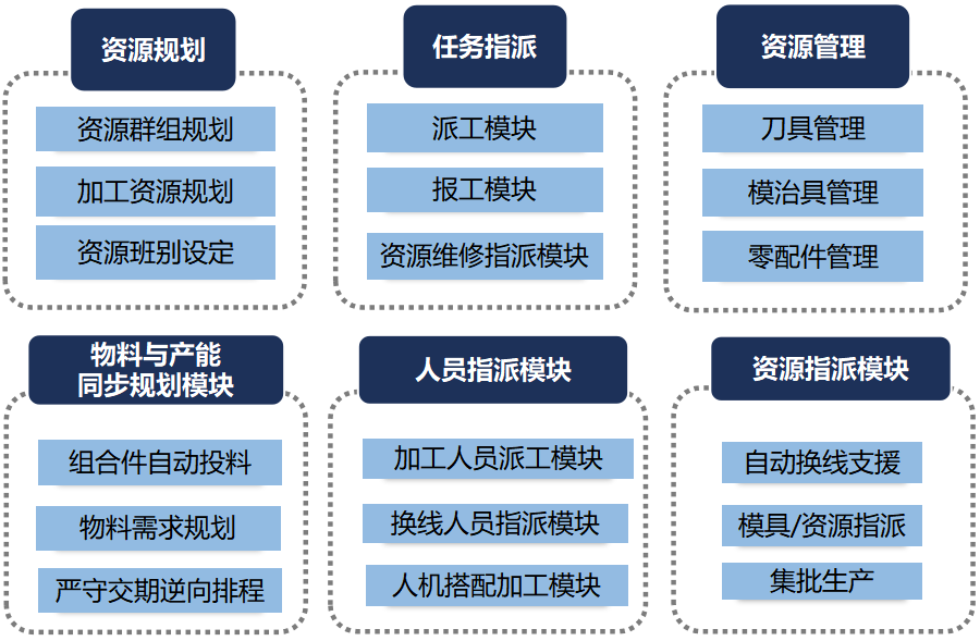 ��ҳ|���������й��ٷ���վ