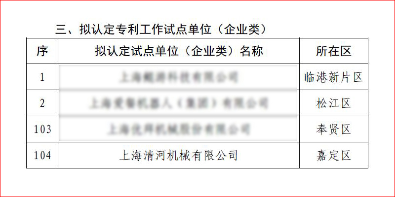 Ê×Ò³|×ðÁú¼¯ÍÅÖйú¹Ù·½ÍøÕ¾